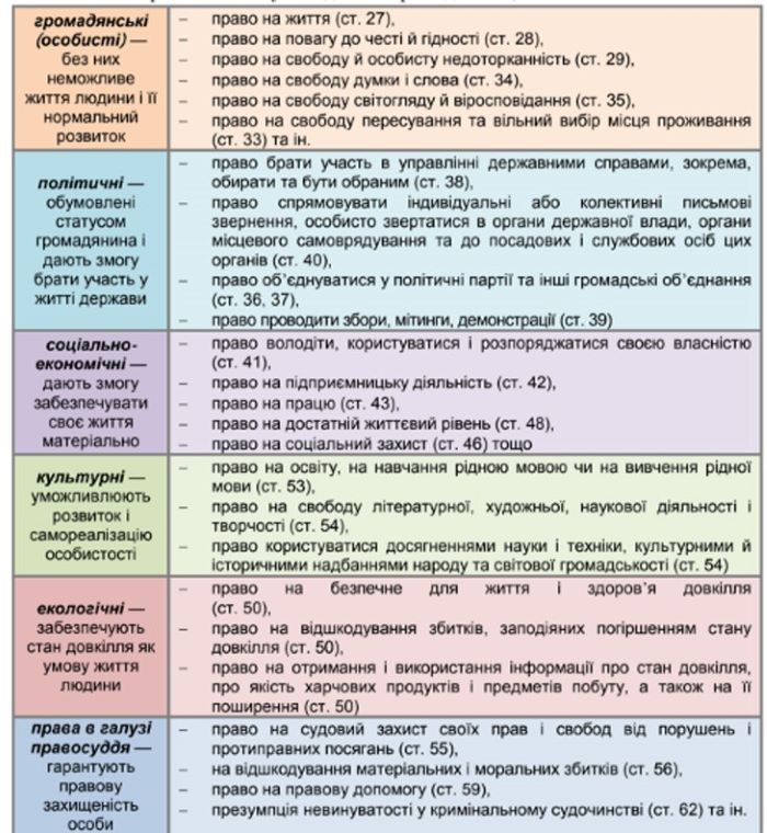 konstit2