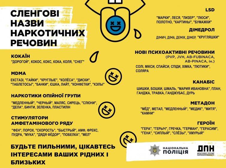 narkotyky slenh1