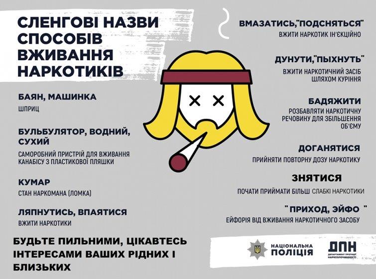 narkotyky slenh3
